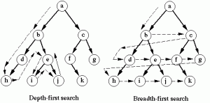 Justsearch1