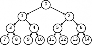 diagram1-2