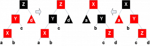 rbbt2