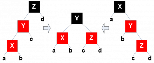 rbt3