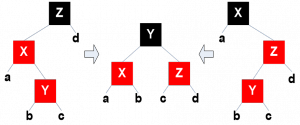 rbt4